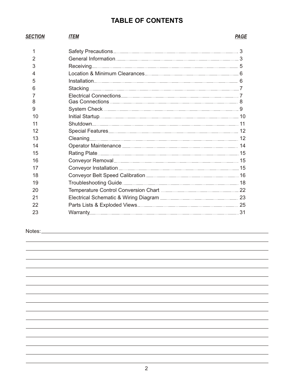 Bakers Pride VH1828G Manual User Manual | Page 2 / 32