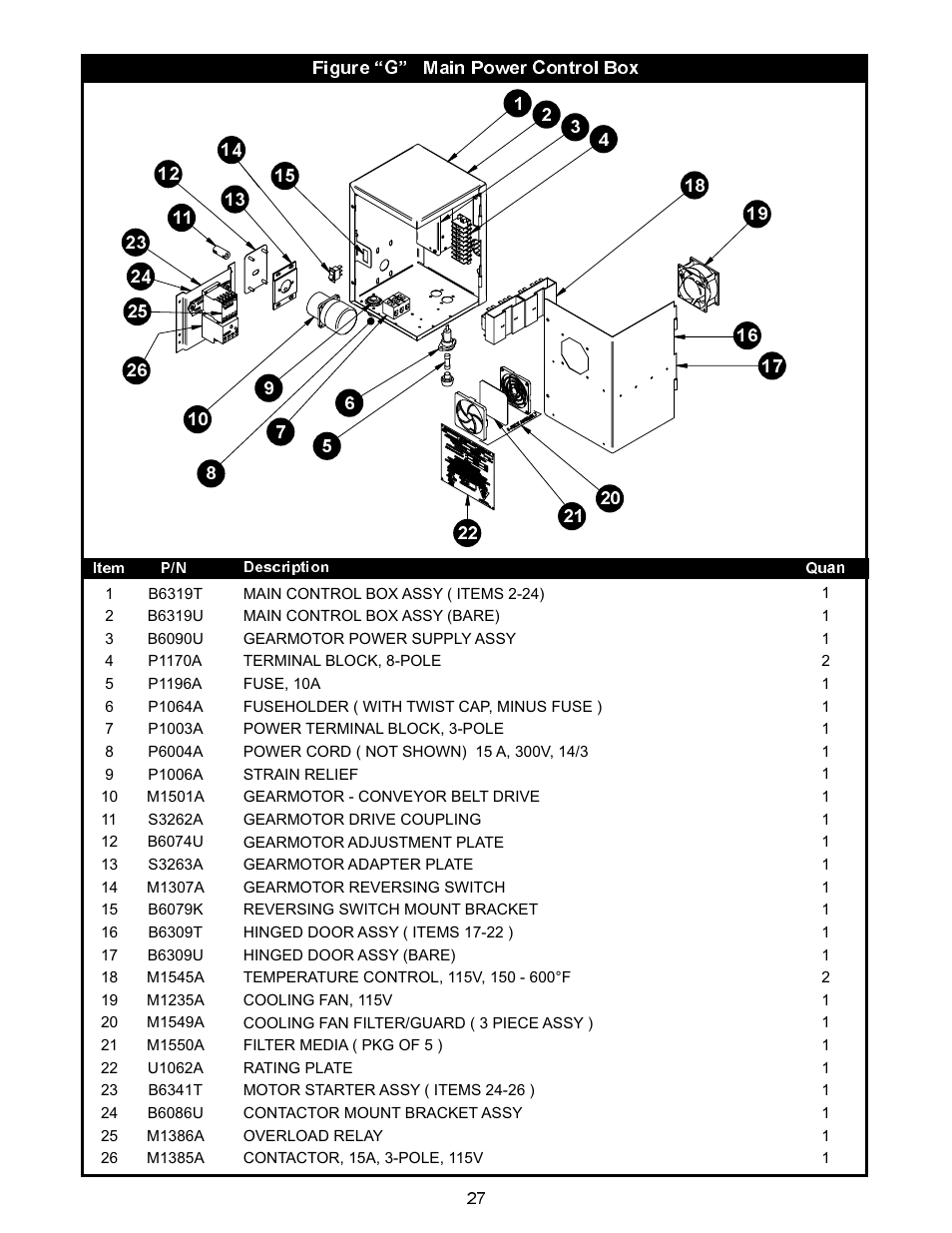 Bakers Pride VH1828G Manual User Manual | Page 27 / 32