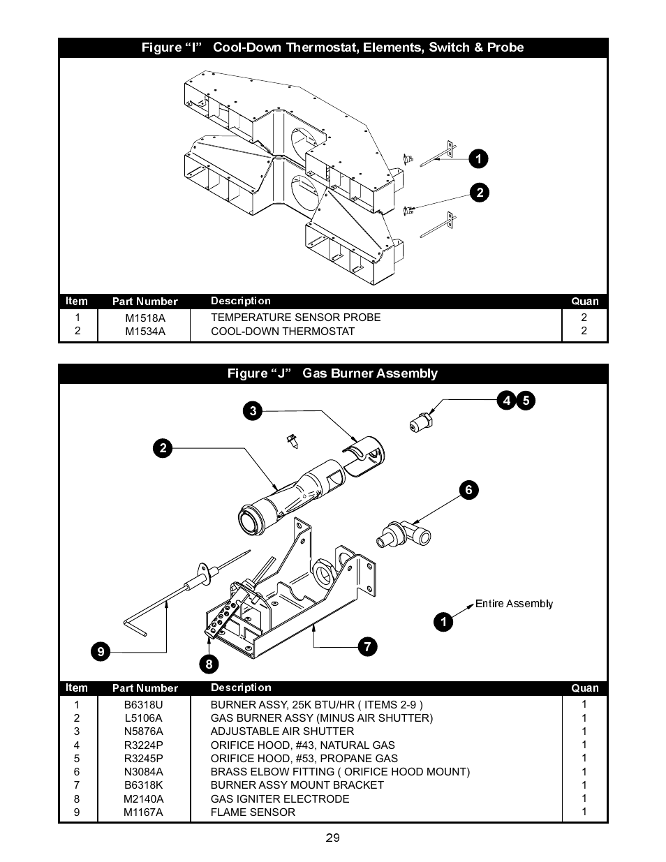 Bakers Pride VH1828G Manual User Manual | Page 29 / 32