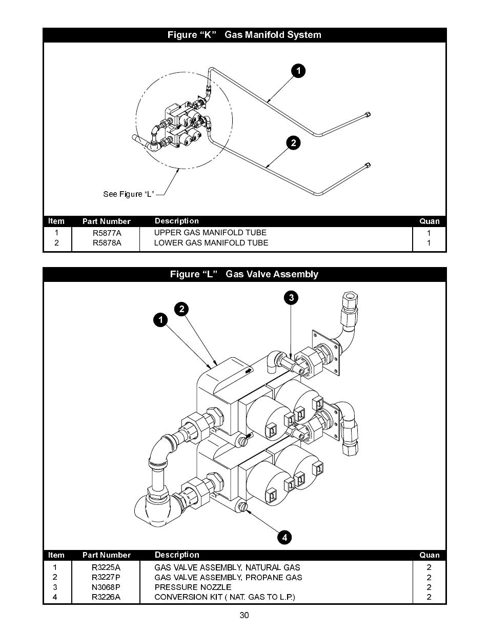 Bakers Pride VH1828G Manual User Manual | Page 30 / 32