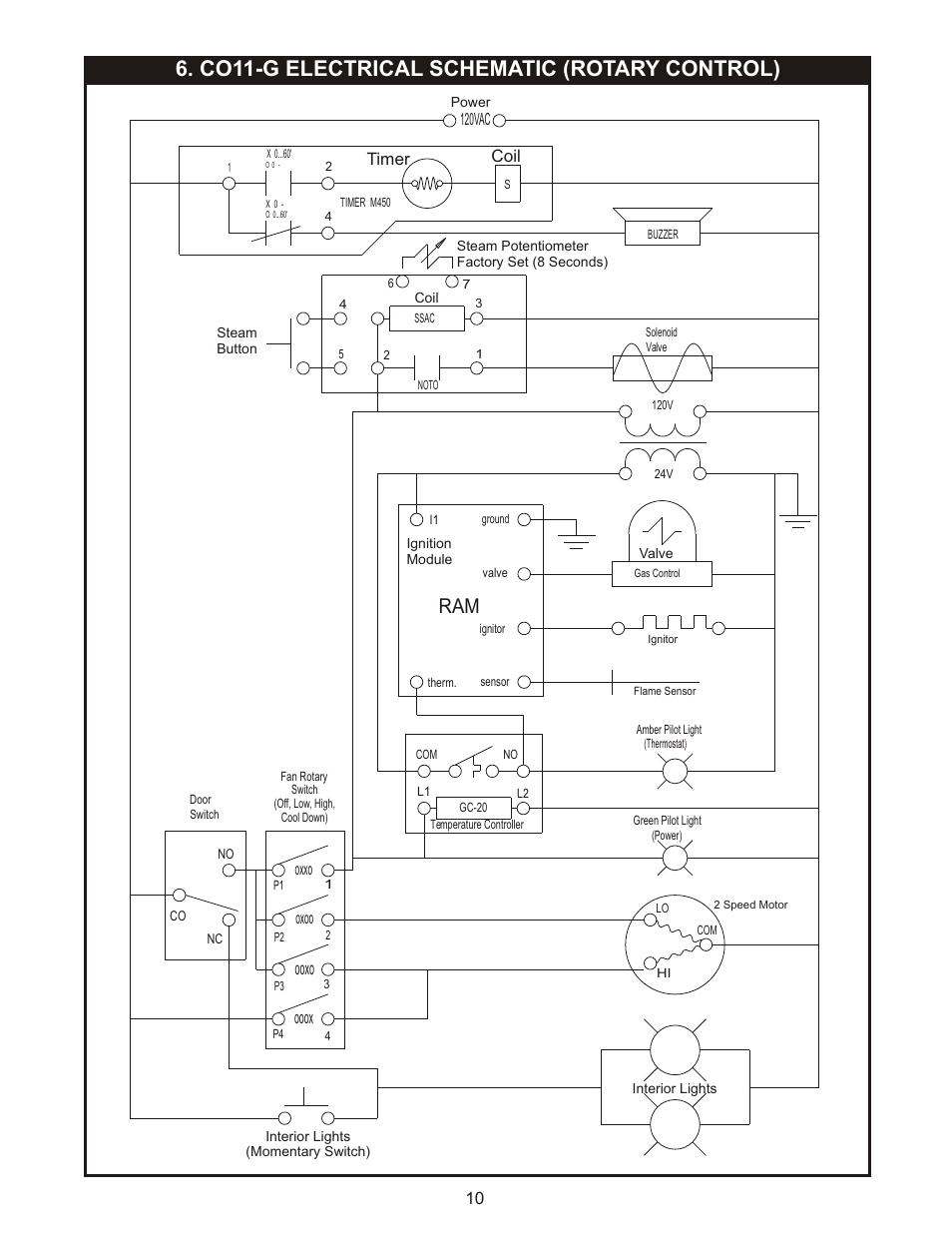 Co11-g electrical schematic (rotary control), Ooox ooxo, Timer coil | Bakers Pride CO11-G Manual User Manual | Page 10 / 16