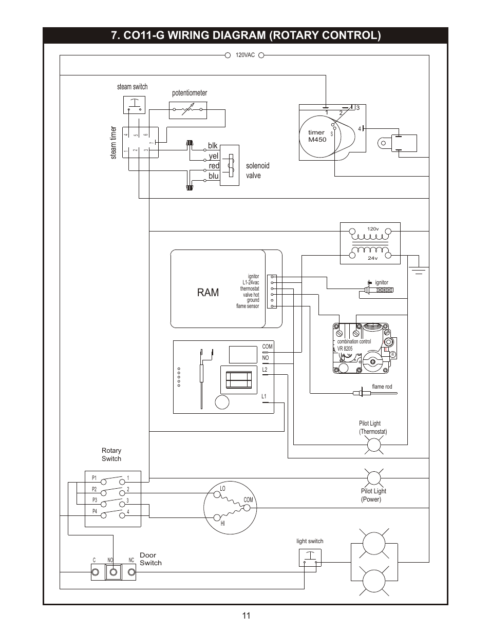 Co11-g wiring diagram (rotary control) | Bakers Pride CO11-G Manual User Manual | Page 11 / 16