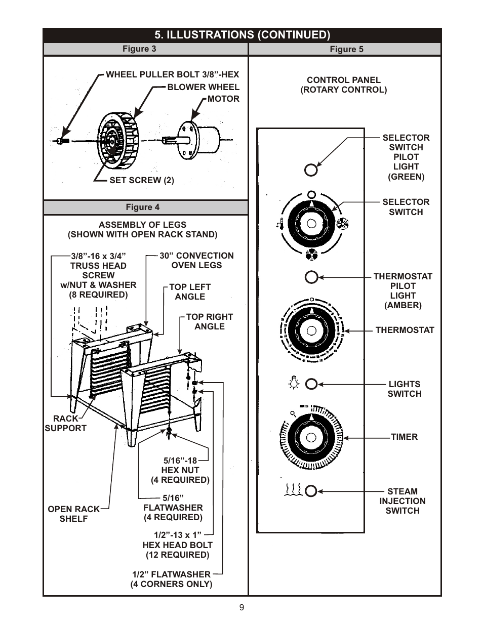 Illustrations (continued) | Bakers Pride CO11-G Manual User Manual | Page 9 / 16