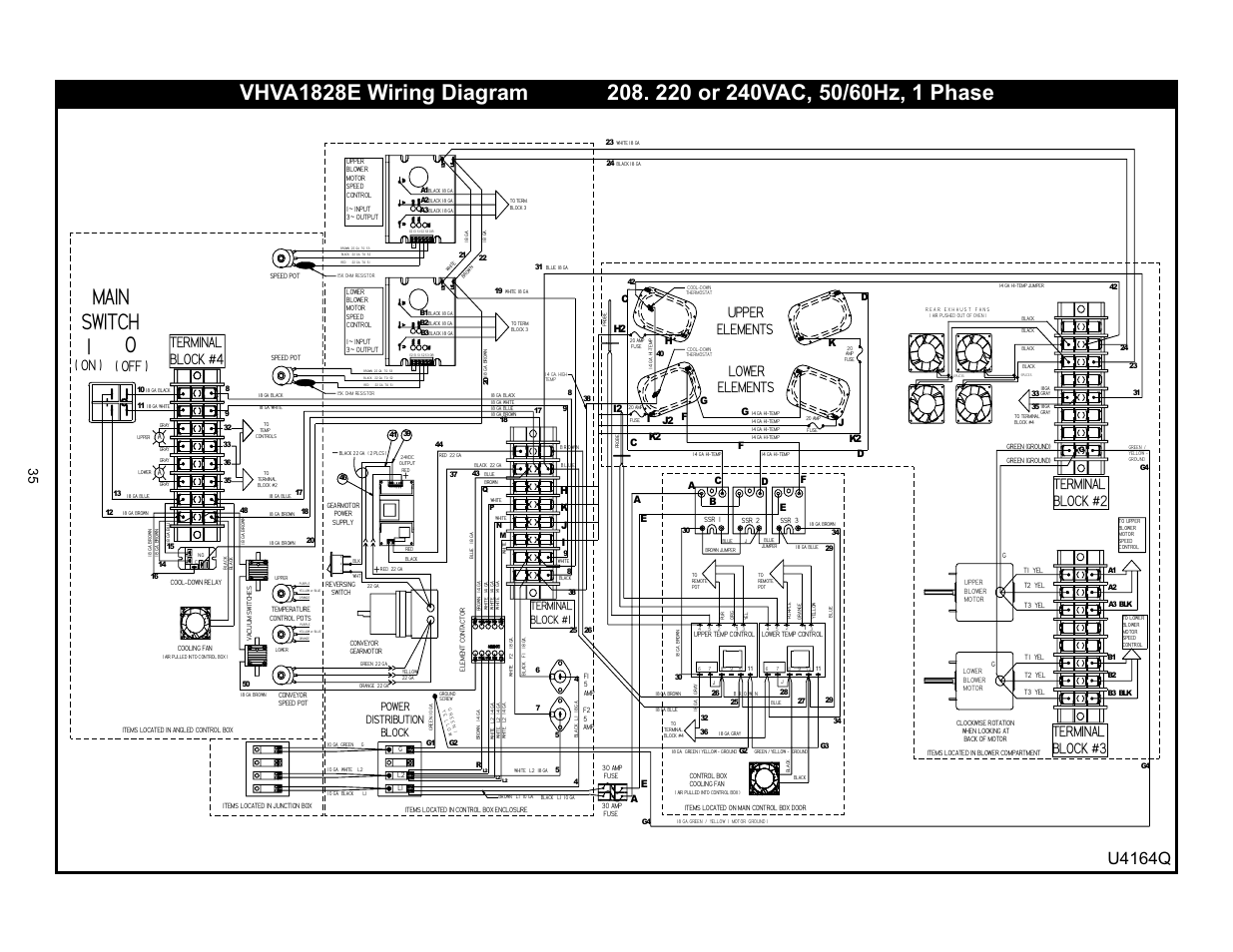 Main switch, U4164q, On ) ( off ) upper elements lower elements | Terminal block #2 terminal block #3, Terminal block #4, Power distribution block, Terminal block #1 | Bakers Pride VHVA1828E Manual User Manual | Page 35 / 48