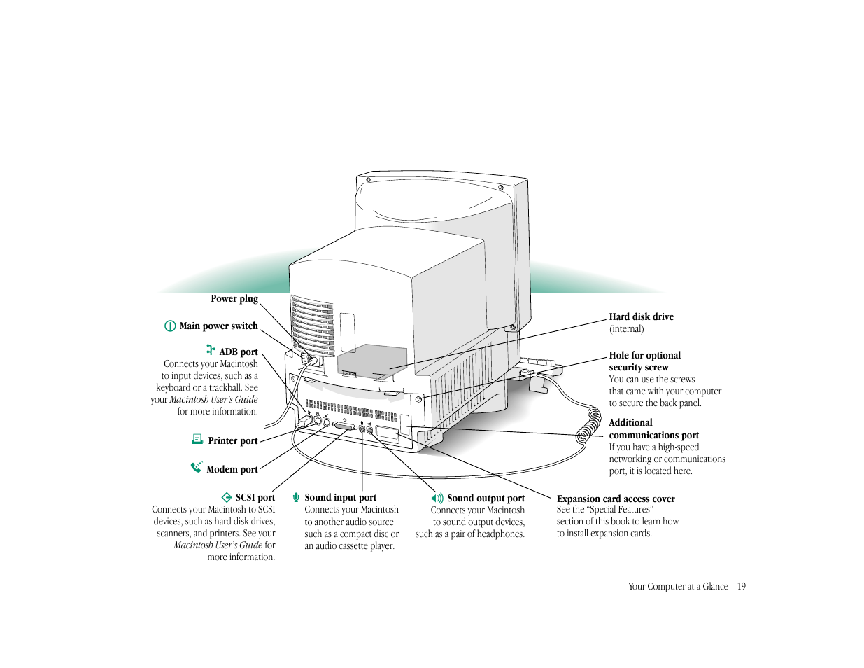 Apple Macintosh LC 575 User Manual | Page 25 / 47