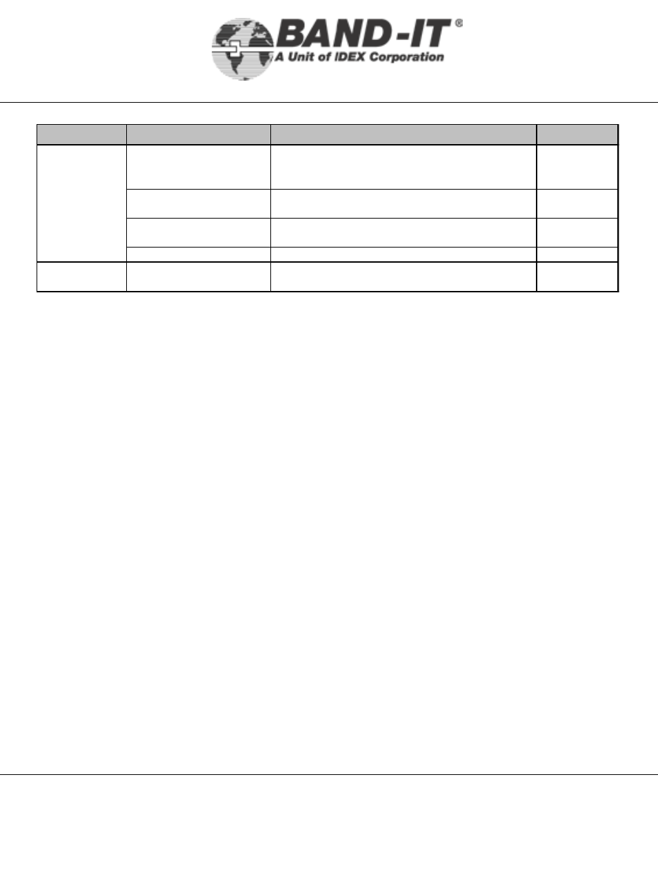 It0750-ab, Troubleshooting matrix, 20 of 38 | Mini tie-lok tool | BAND-IT IT0750-AB Mini Tie-Lok Tool User Manual | Page 20 / 38