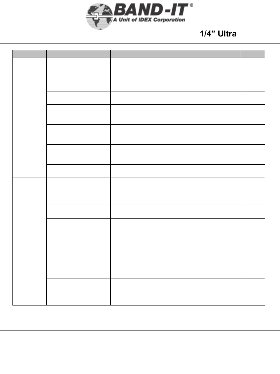 It3000-ab, Troubleshooting matrix, 18 of 28 | 1/4” ultra-lok tool | BAND-IT IT3000-AB 1/4 Ultra-Lok Tool User Manual | Page 18 / 28