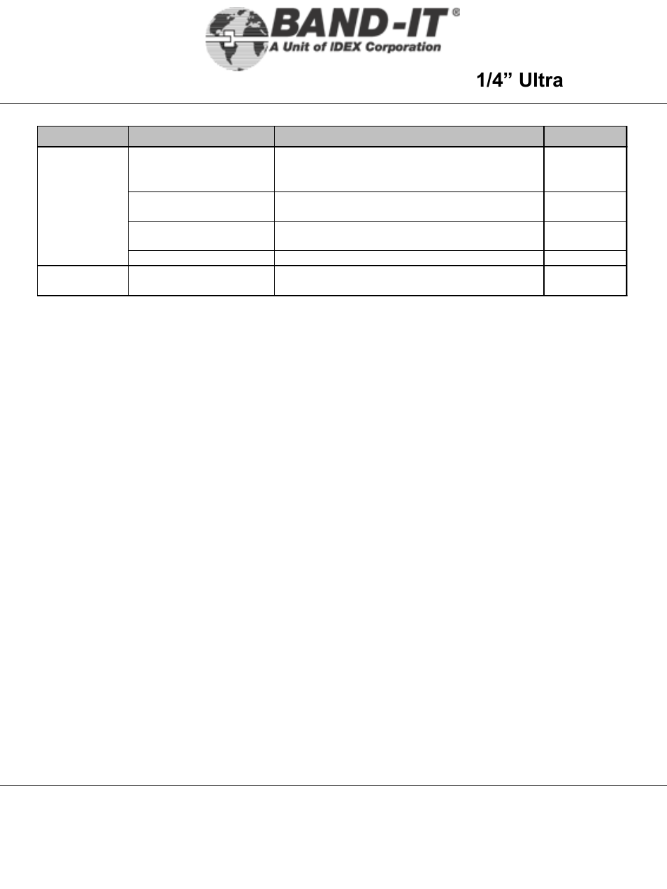 It3000-ab, Troubleshooting matrix, 20 of 28 | 1/4” ultra-lok tool | BAND-IT IT3000-AB 1/4 Ultra-Lok Tool User Manual | Page 20 / 28