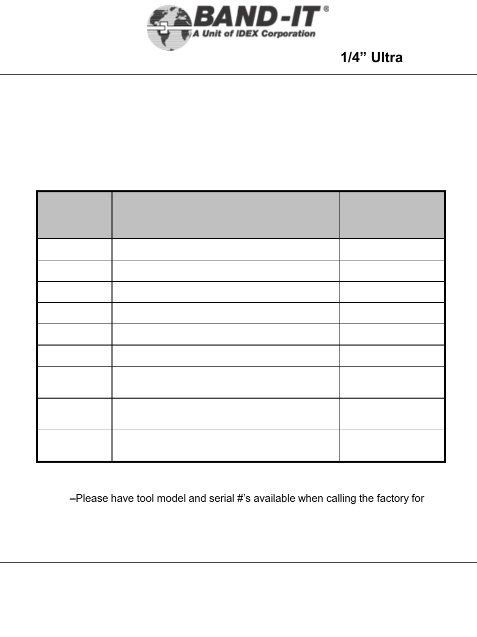 It3000-ab, Maintenance, 22 of 28 | 1/4” ultra-lok tool | BAND-IT IT3000-AB 1/4 Ultra-Lok Tool User Manual | Page 22 / 28