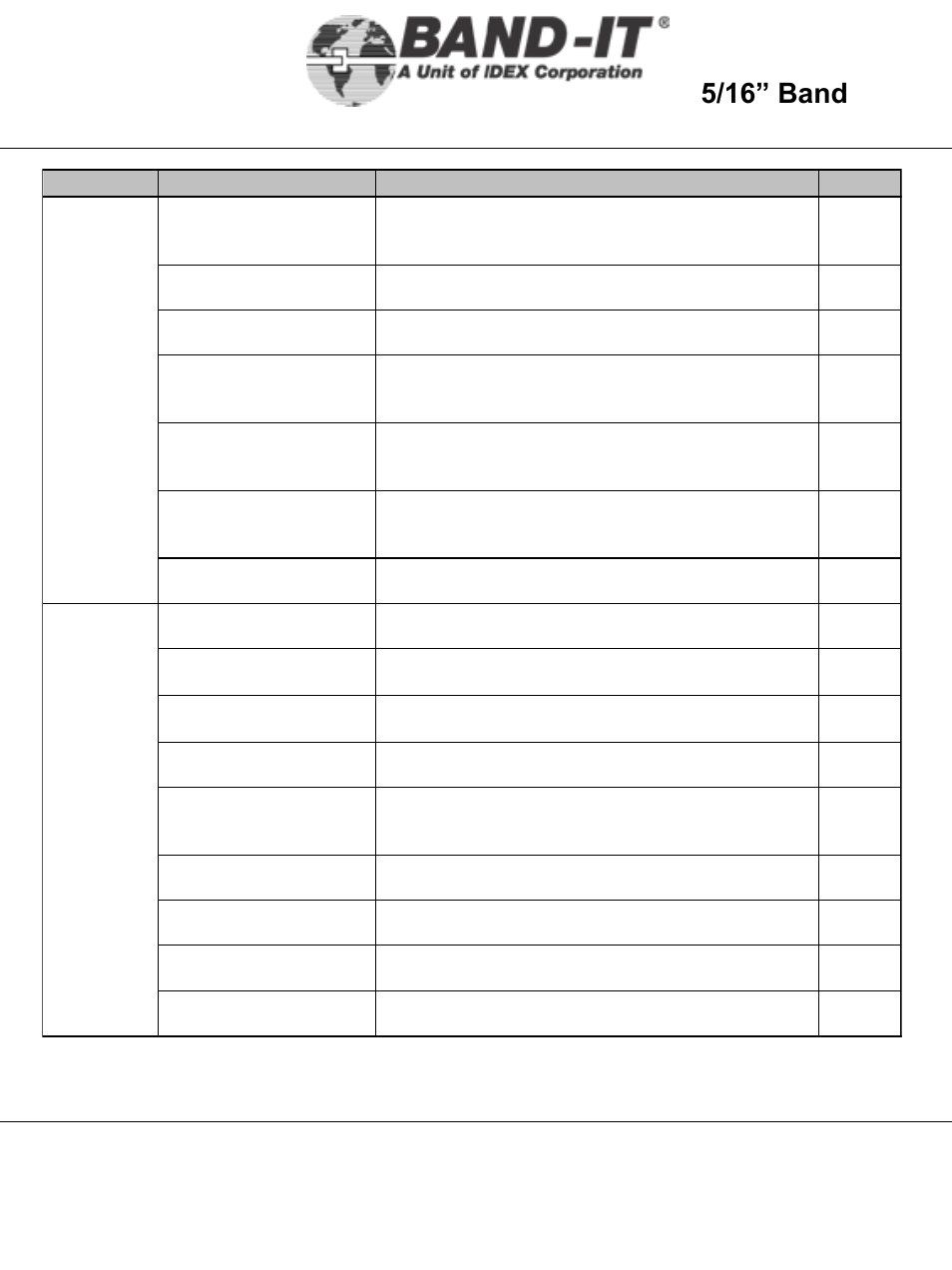 It4000-ab, Troubleshooting matrix, 18 of 28 | 5/16” band-lok tool | BAND-IT IT4000-AB 5/16 Band-Lok Tool User Manual | Page 18 / 28