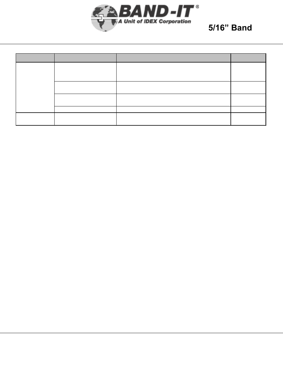 It4000-ab, Troubleshooting matrix, 20 of 28 | 5/16” band-lok tool | BAND-IT IT4000-AB 5/16 Band-Lok Tool User Manual | Page 20 / 28