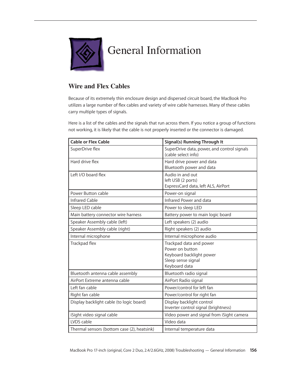 General information, Wire and flex cables, General information 156 | Wire and flex cables 156 | Apple MacBook Pro 17-inch (original, Core 2 Duo, 2.4GHz, Late 2007 CTO, Early 2008, and Late 2008) User Manual | Page 156 / 204