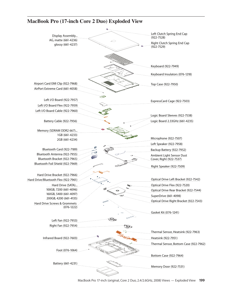 Macbook pro (17-inch core 2 duo) exploded view, Macbook pro (17-inch core 2 duo) exploded view 199 | Apple MacBook Pro 17-inch (original, Core 2 Duo, 2.4GHz, Late 2007 CTO, Early 2008, and Late 2008) User Manual | Page 199 / 204