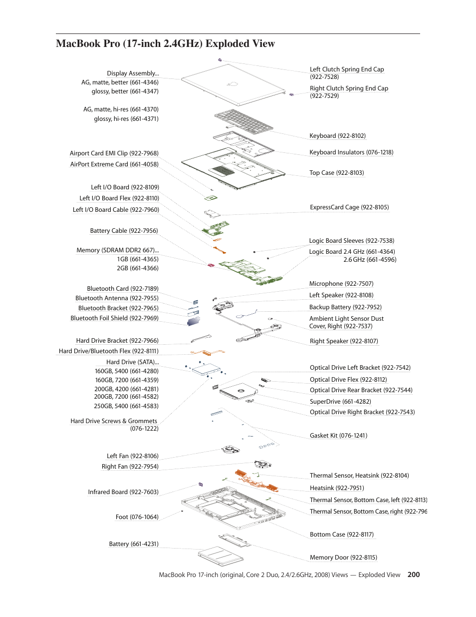 Macbook pro (17-inch 2.4ghz) exploded view, Macbook pro (17-inch 2.4ghz) exploded view 200 | Apple MacBook Pro 17-inch (original, Core 2 Duo, 2.4GHz, Late 2007 CTO, Early 2008, and Late 2008) User Manual | Page 200 / 204