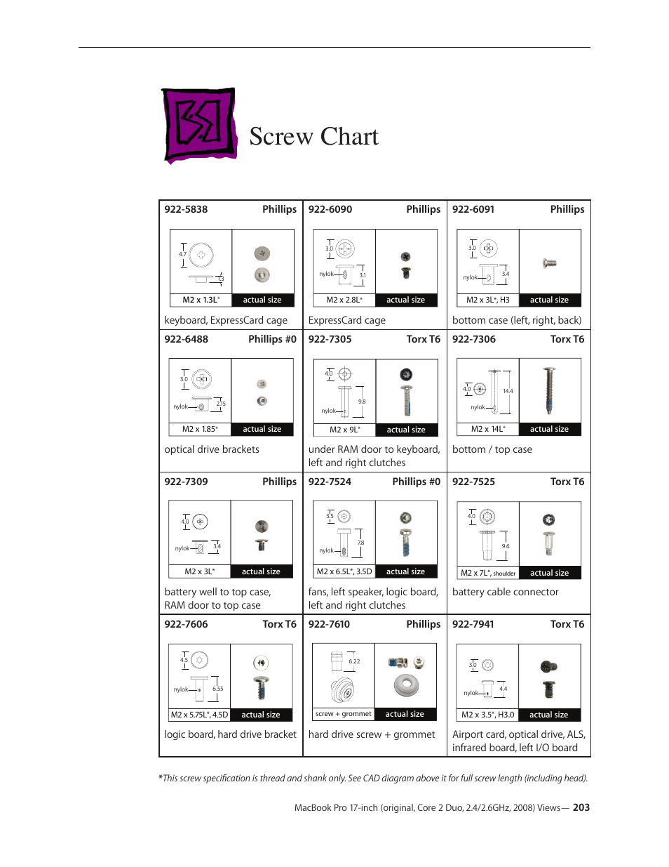 Screw chart, Screw chart 203 | Apple MacBook Pro 17-inch (original, Core 2 Duo, 2.4GHz, Late 2007 CTO, Early 2008, and Late 2008) User Manual | Page 203 / 204