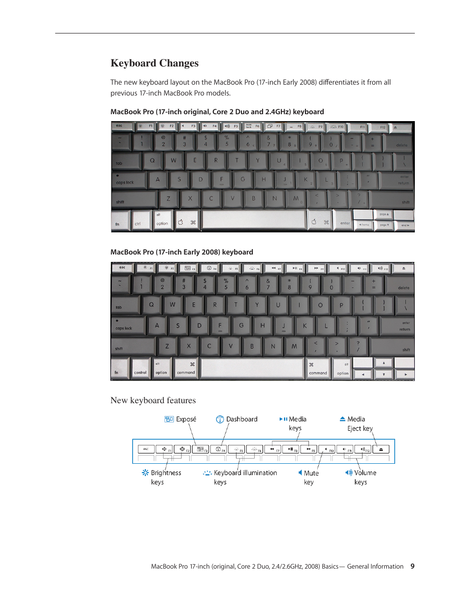 Keyboard changes | Apple MacBook Pro 17-inch (original, Core 2 Duo, 2.4GHz, Late 2007 CTO, Early 2008, and Late 2008) User Manual | Page 9 / 204