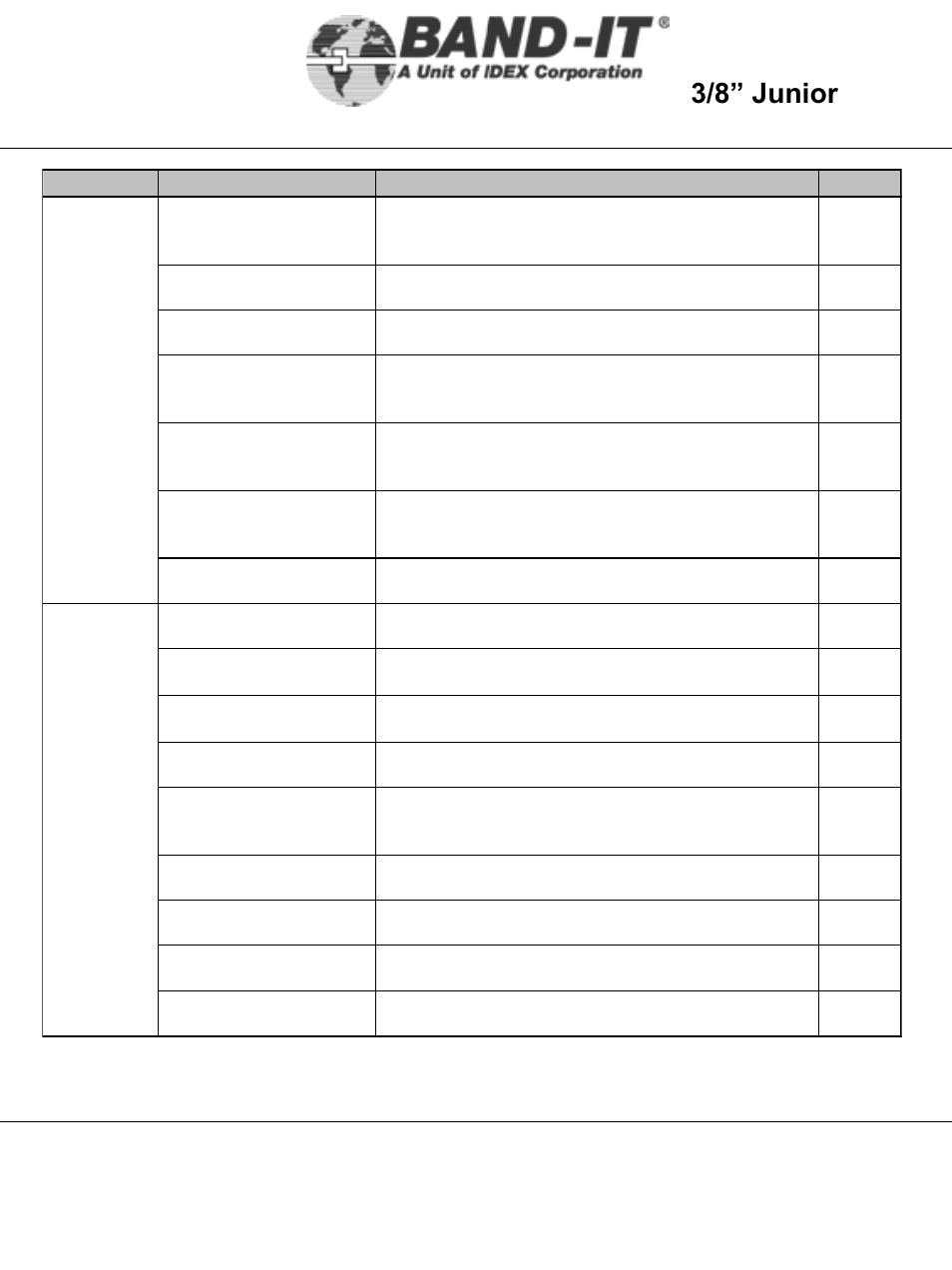 It5000-ab, Troubleshooting matrix, 18 of 38 | 3/8” junior, Tool | BAND-IT IT5000-AB 3/8 Junior Tool User Manual | Page 18 / 38