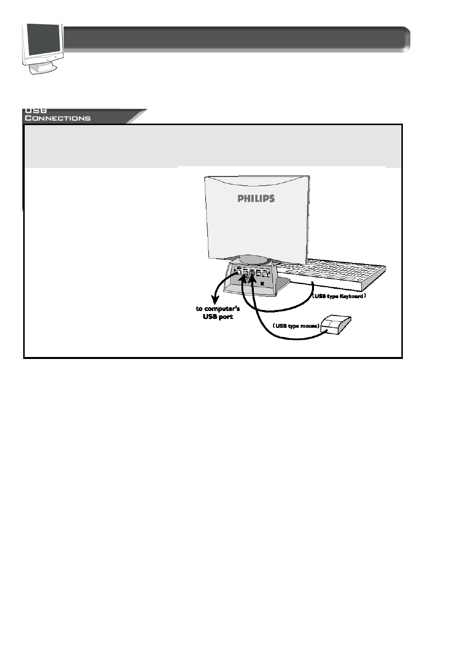 Connection to pc | Philips 150B User Manual | Page 4 / 22