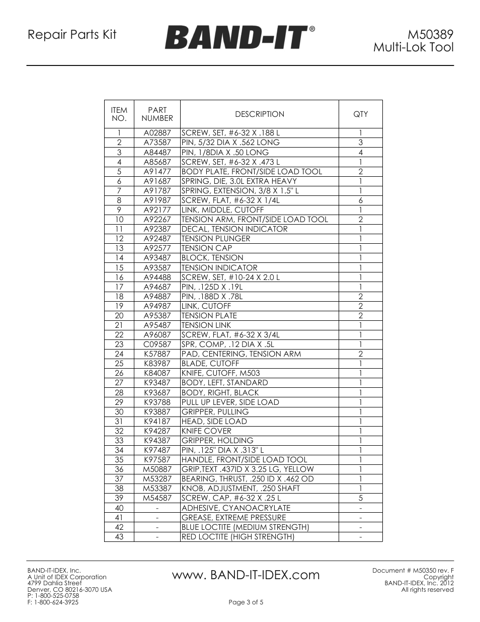 Sheet4, Repair parts kit | BAND-IT M50389 Multi Lok Tool User Manual | Page 3 / 5