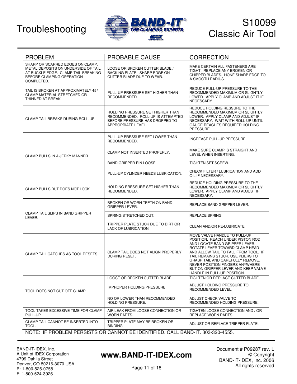 Troubleshooting, Problem probable cause correction | BAND-IT S100 Classic Air Tool User Manual | Page 11 / 18