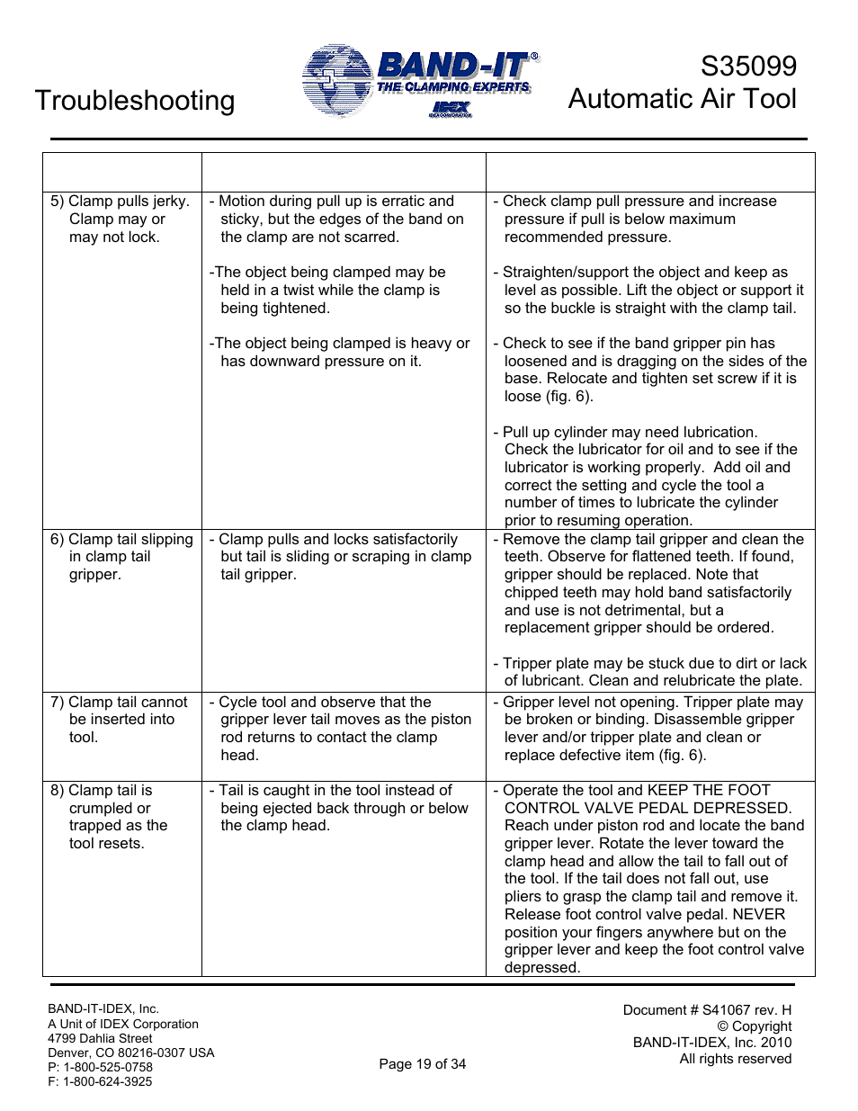 Troubleshooting | BAND-IT S35099 Automatic Air Tool User Manual | Page 19 / 34