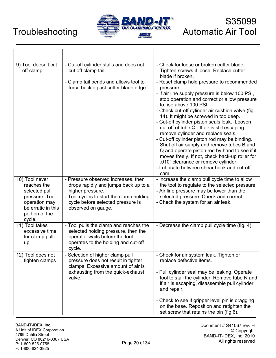 Troubleshooting | BAND-IT S35099 Automatic Air Tool User Manual | Page 20 / 34