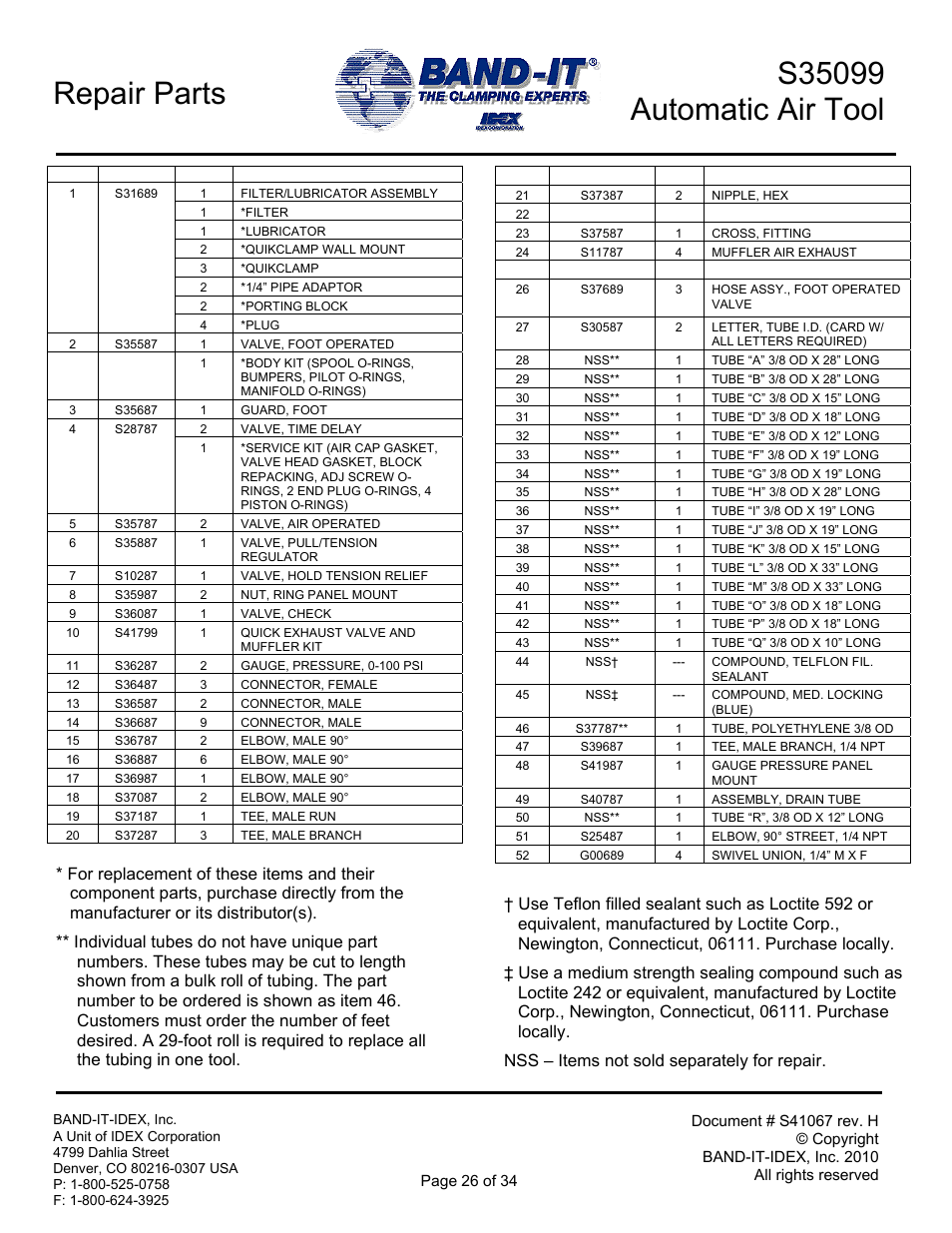 Repair parts | BAND-IT S35099 Automatic Air Tool User Manual | Page 26 / 34