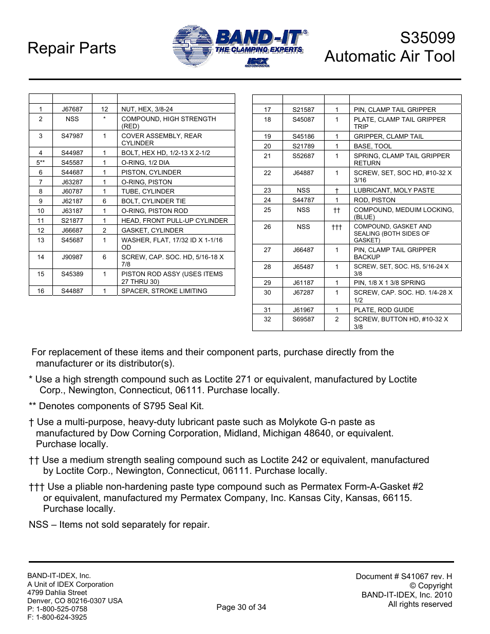 Repair parts | BAND-IT S35099 Automatic Air Tool User Manual | Page 30 / 34