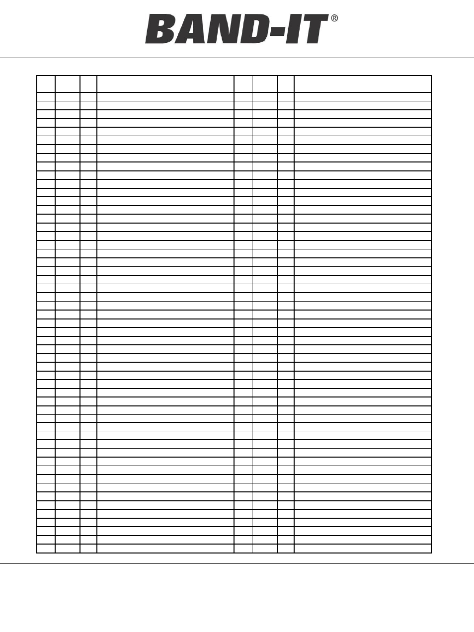 Replacement service parts identification | BAND-IT S75099 Pneumatic Junior Clamp Application Tool User Manual | Page 12 / 21