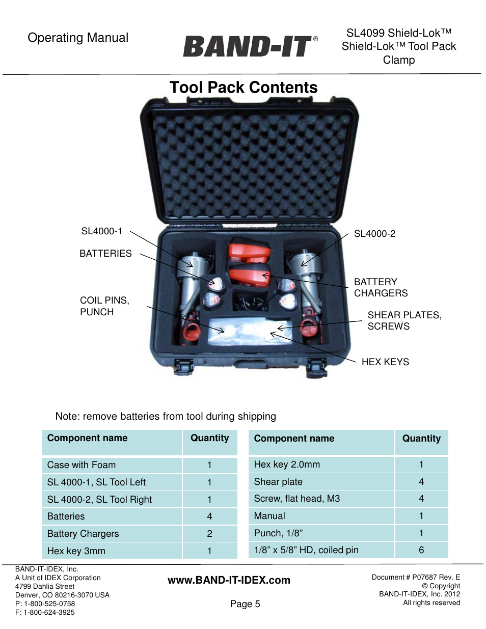 Tool pack contents, Operating manual | BAND-IT Shield-Lok Clamp User Manual | Page 5 / 15