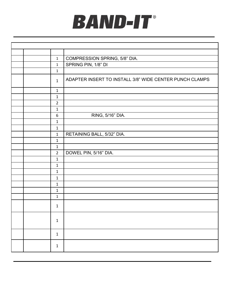 Repair parts list | BAND-IT T30069 Center Punch Hand Tool User Manual | Page 4 / 5