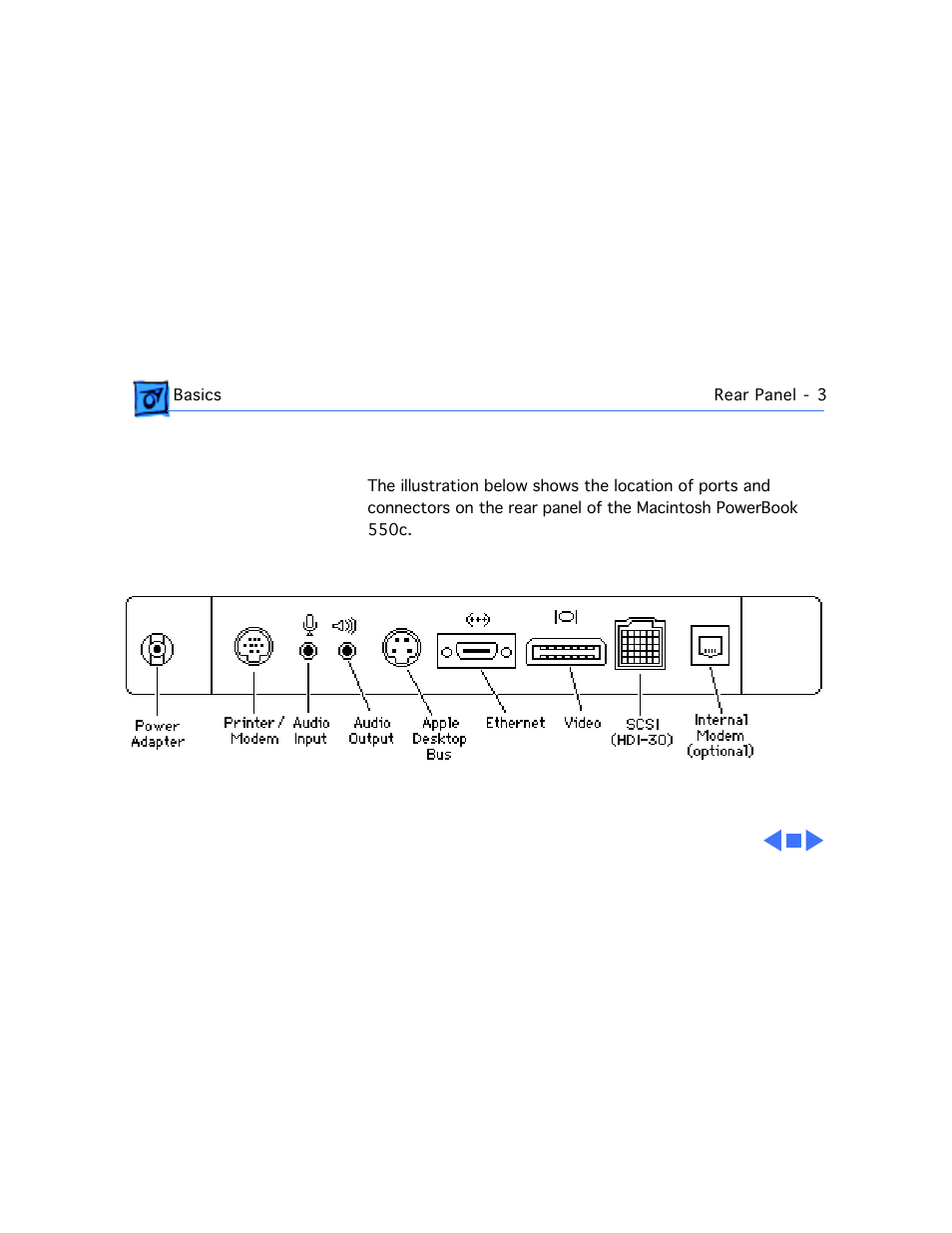 Rear panel | Apple Mac PowerBook 550c User Manual | Page 5 / 175