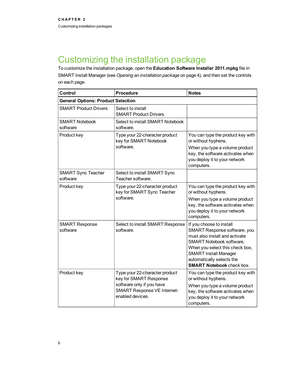 Customizing the installation package | Smart Technologies Education Software Installer 2011 Mac OS User Manual | Page 12 / 42