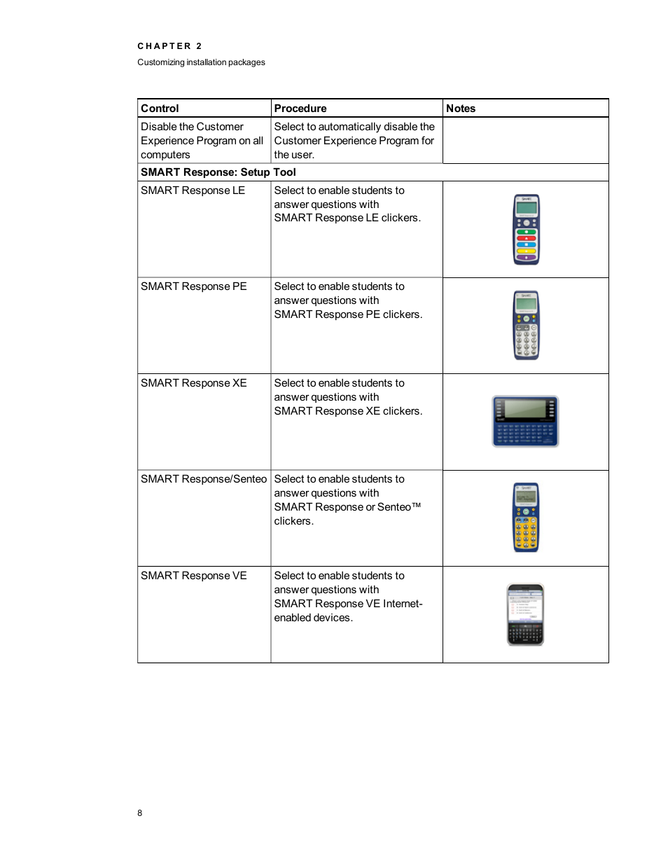 Smart Technologies Education Software Installer 2011 Mac OS User Manual | Page 14 / 42