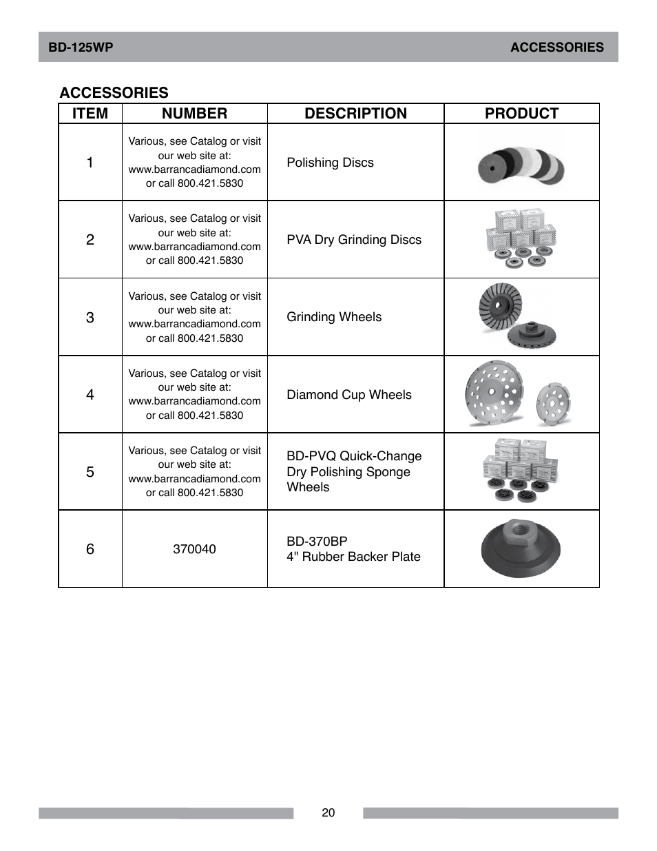 Accessories item number description product 1 | Barranca Diamond BD-125WP User Manual | Page 20 / 24