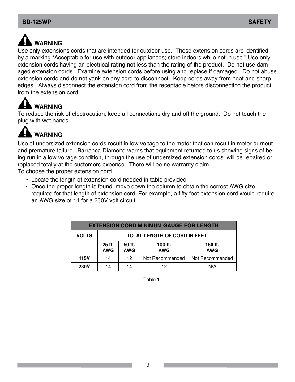 Barranca Diamond BD-125WP User Manual | Page 9 / 24
