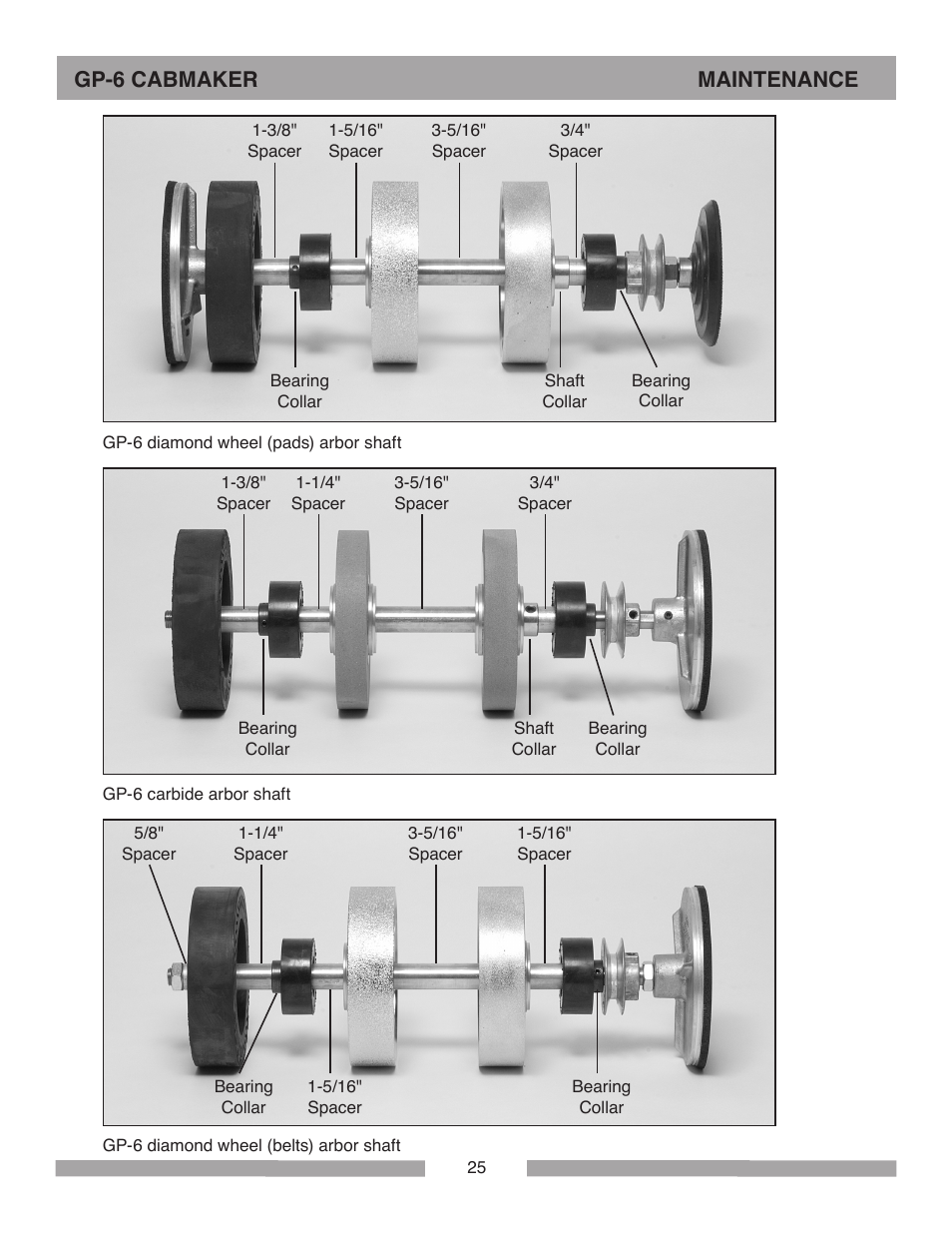 Gp-6 cabmaker maintenance | Barranca Diamond GP-6 Cabmaker User Manual | Page 25 / 40