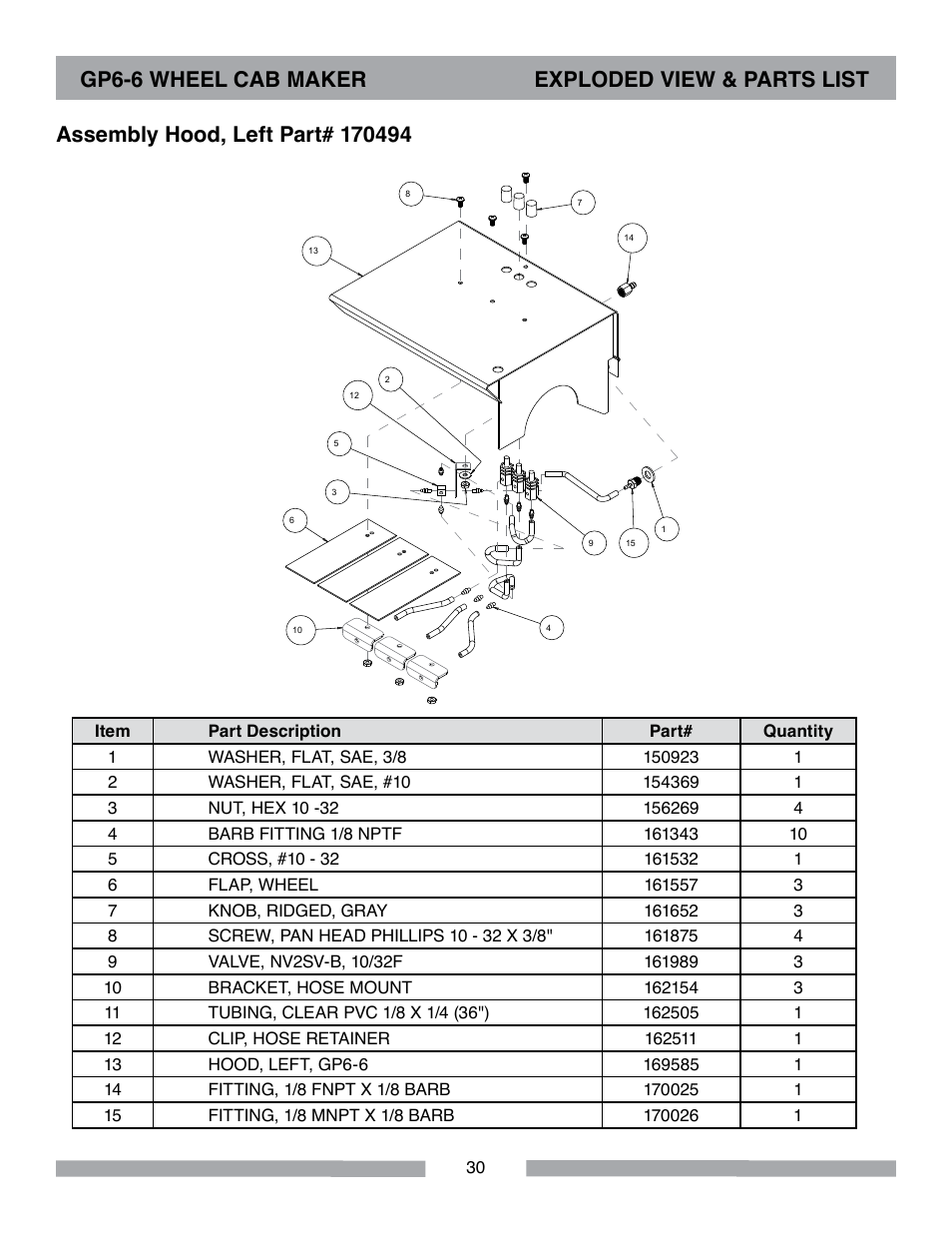 Gp6-6 wheel cab maker exploded view & parts list | Barranca Diamond GP6-6 Wheel Cab Maker User Manual | Page 30 / 36