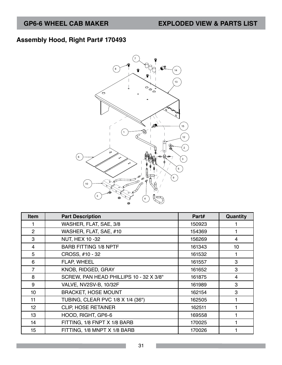 Gp6-6 wheel cab maker exploded view & parts list | Barranca Diamond GP6-6 Wheel Cab Maker User Manual | Page 31 / 36