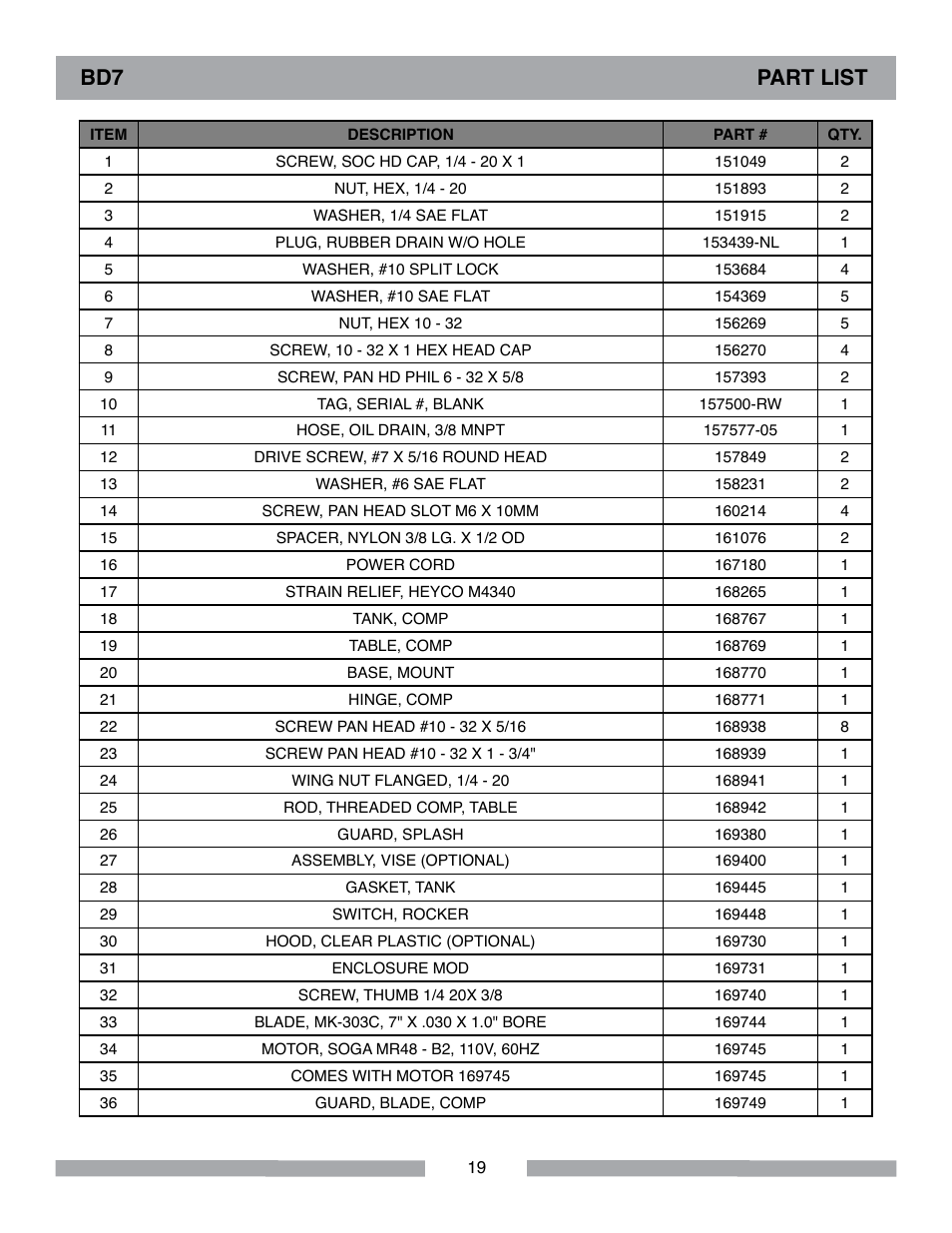 Bd7 part list | Barranca Diamond BD7 Trim Saw User Manual | Page 19 / 28