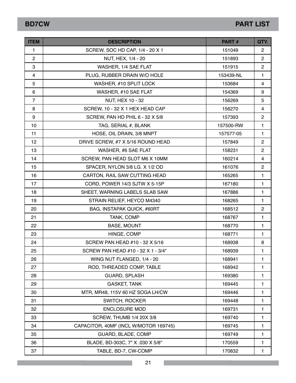 Bd7cw part list | Barranca Diamond BD7CW Trim Saw User Manual | Page 21 / 28