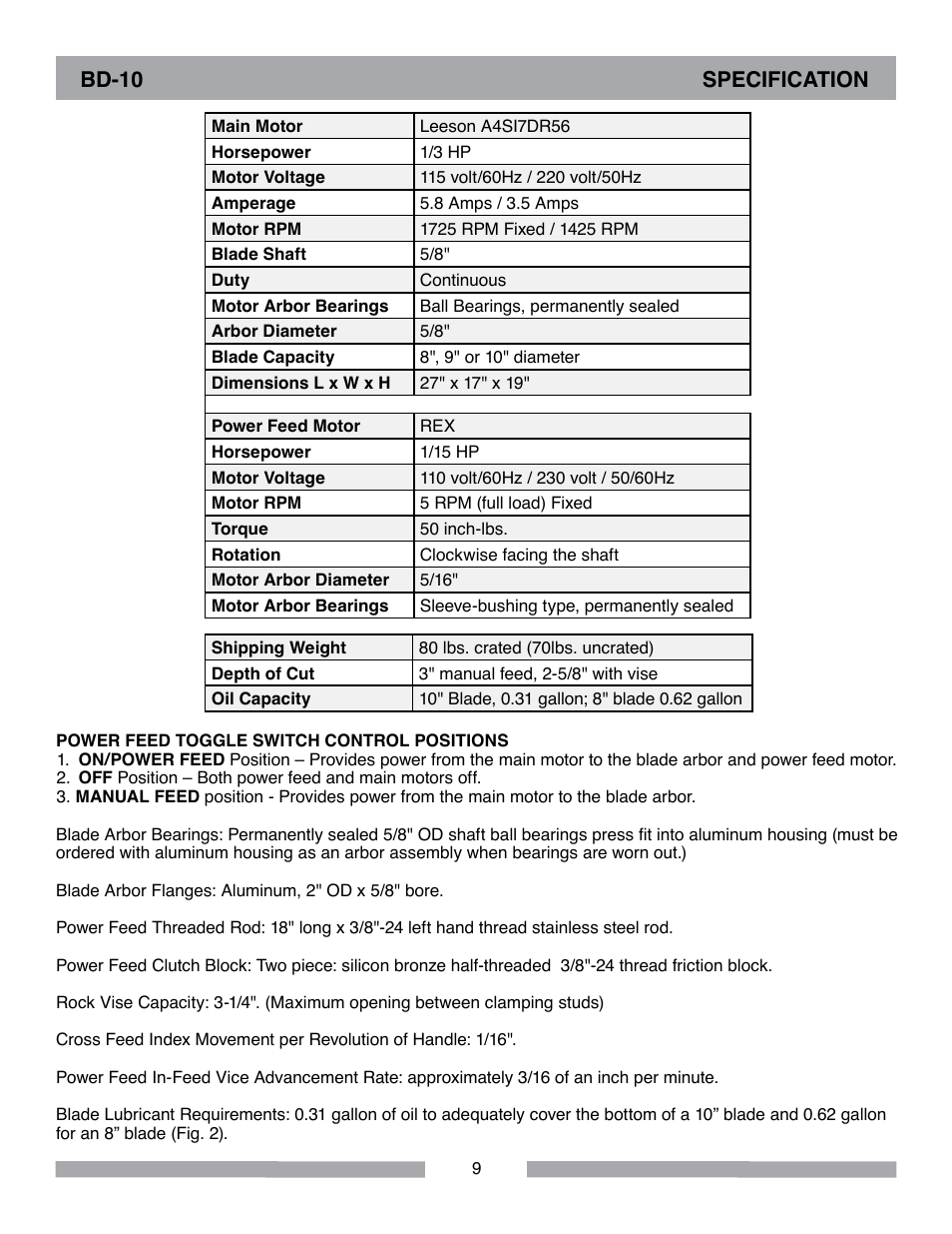 Barranca Diamond BD10 Power Feed Trim Saw User Manual | Page 9 / 36