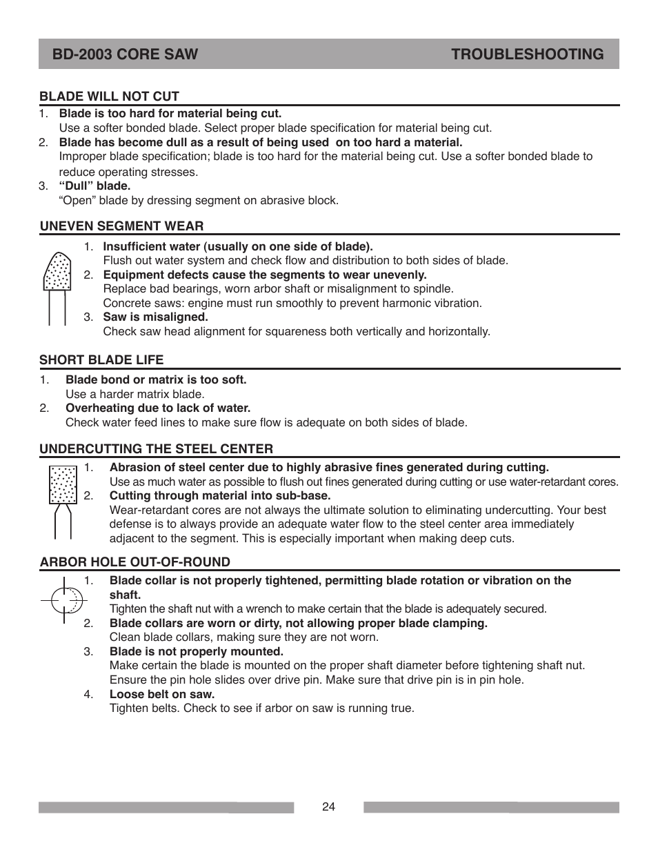 Bd-2003 core saw troubleshooting | Barranca Diamond BD-2003E Pro Series Core Saw User Manual | Page 24 / 40