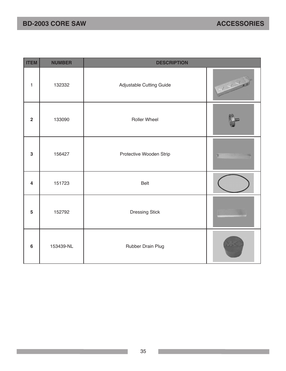 Bd-2003 core saw accessories | Barranca Diamond BD-2003E Pro Series Core Saw User Manual | Page 35 / 40