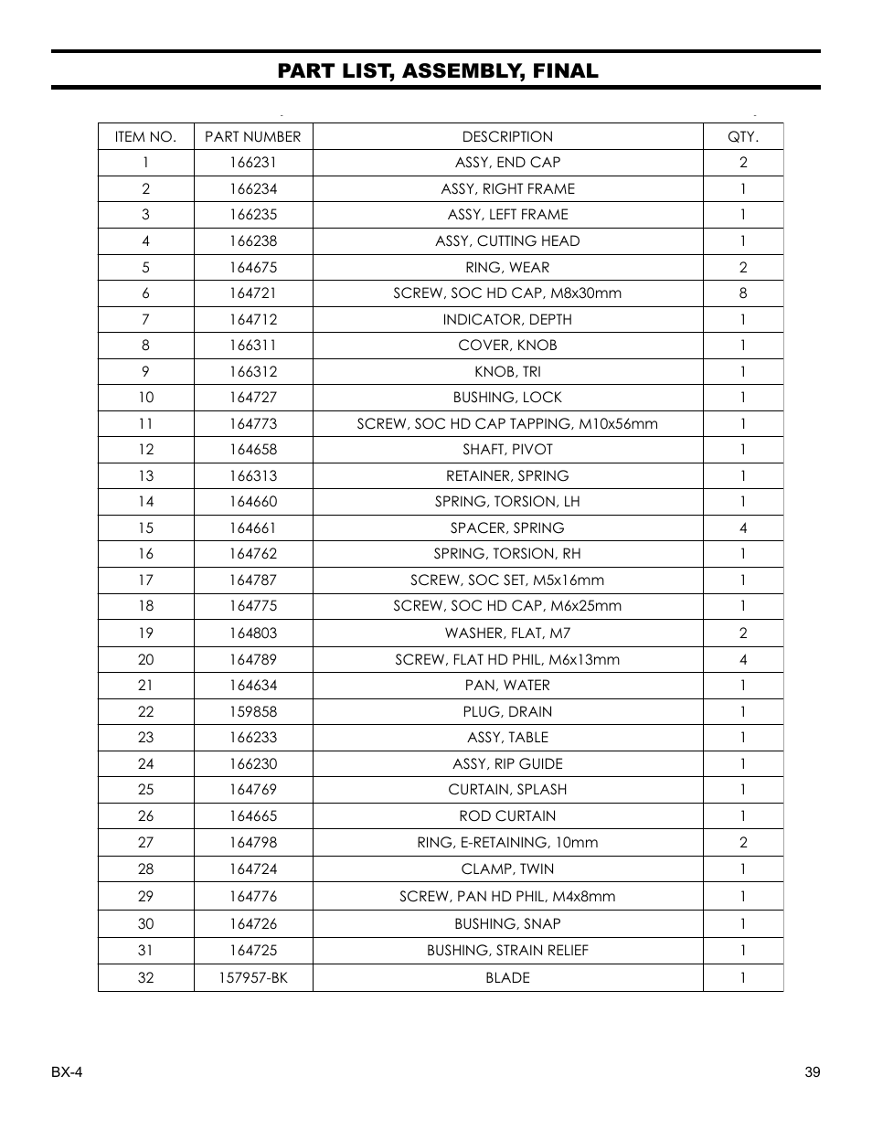 Part list, assembly, final | Barranca Diamond BX-4 BRICK SAW WITH OR WITHOUT MISTING DUST CONTROL User Manual | Page 39 / 50