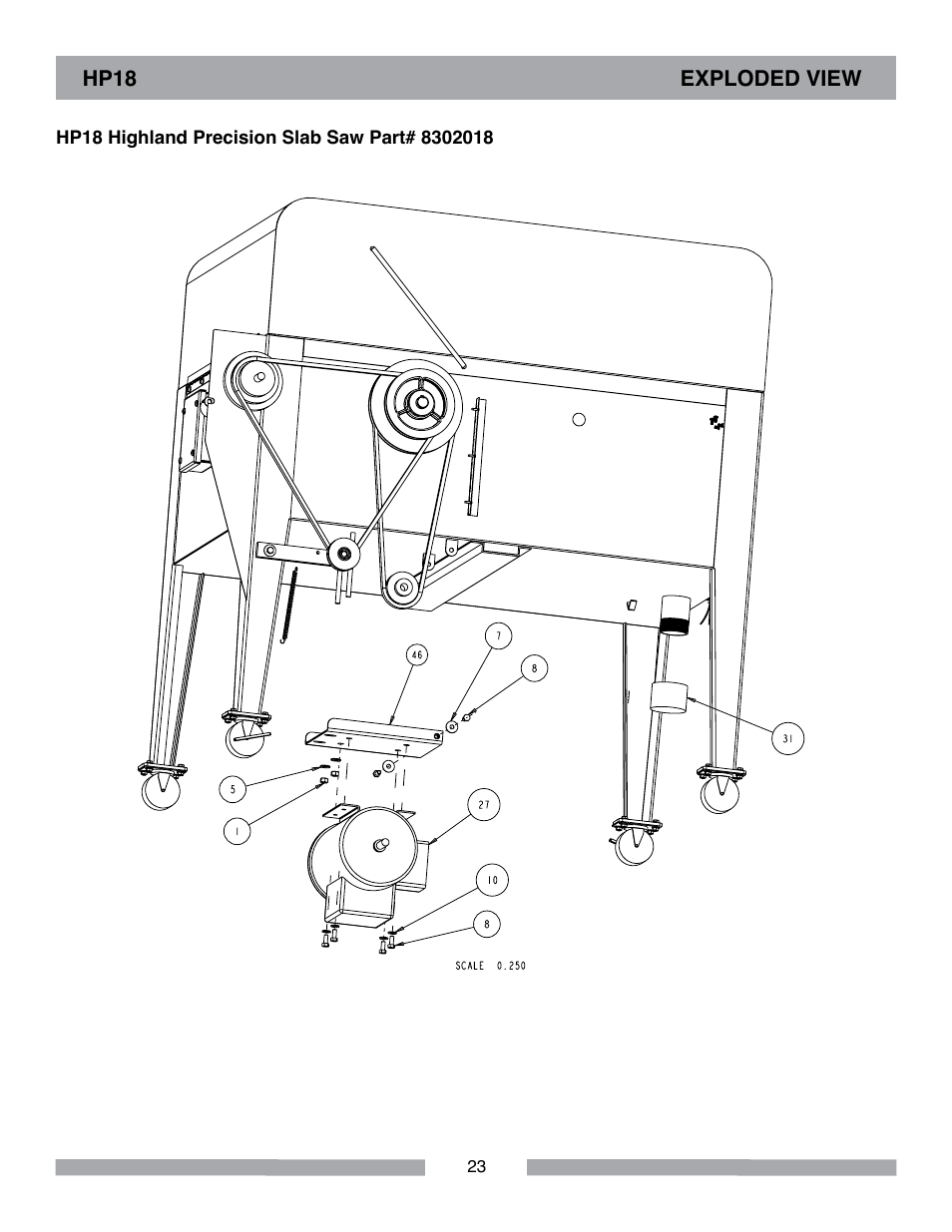 Barranca Diamond HP18 Slab Saw User Manual | Page 23 / 40