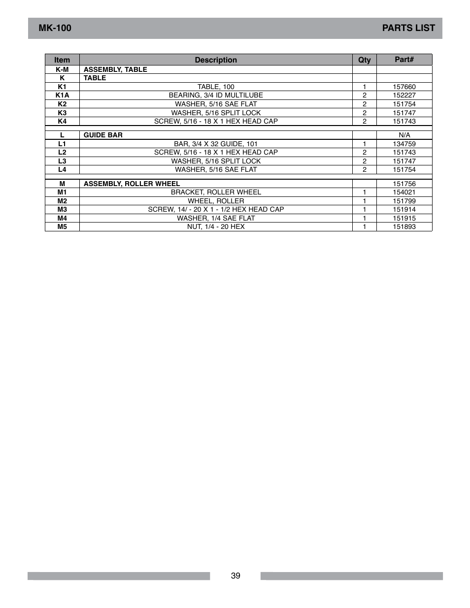 Mk-100 parts list | Barranca Diamond MK-100 TILE SAW User Manual | Page 39 / 44