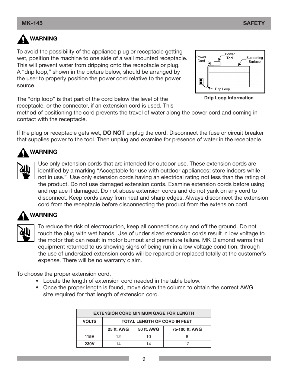 Barranca Diamond MK-145 Tile Saw User Manual | Page 9 / 32