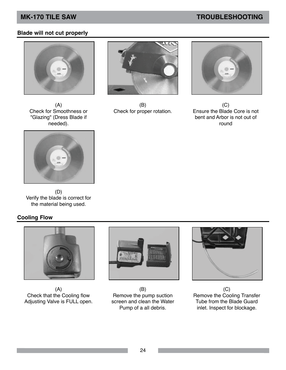 Mk-170 tile saw troubleshooting | MK Diamond MK-170 User Manual | Page 24 / 36