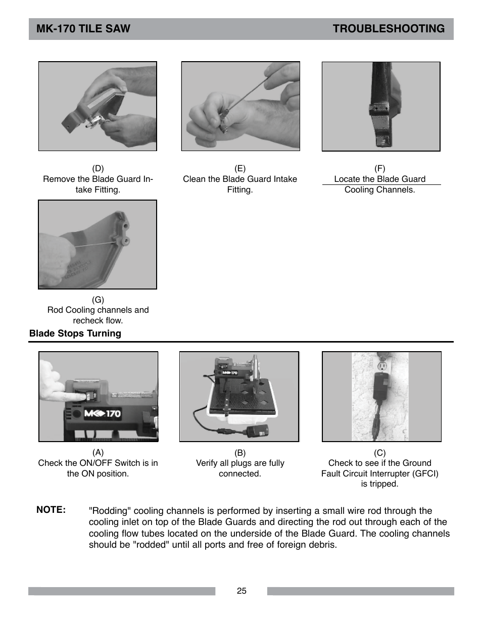 Mk-170 tile saw troubleshooting | MK Diamond MK-170 User Manual | Page 25 / 36